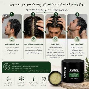 راهنمای تصویری روش مصرف اسکراب لایه‌بردار پوست سر چرب سون ۵۰۰ میلی‌لیتر شامل مراحل مرطوب کردن مو، استفاده از اسکراب، ماساژ پوست سر و آبکشی